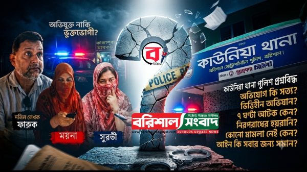 বরিশাল কাগাশুরা বাজারে ডাকাতির অভিযোগে আটক ঘটনায় কাউনিয়া থানা পুলিশ কি প্রশ্নবিদ্ধ?
